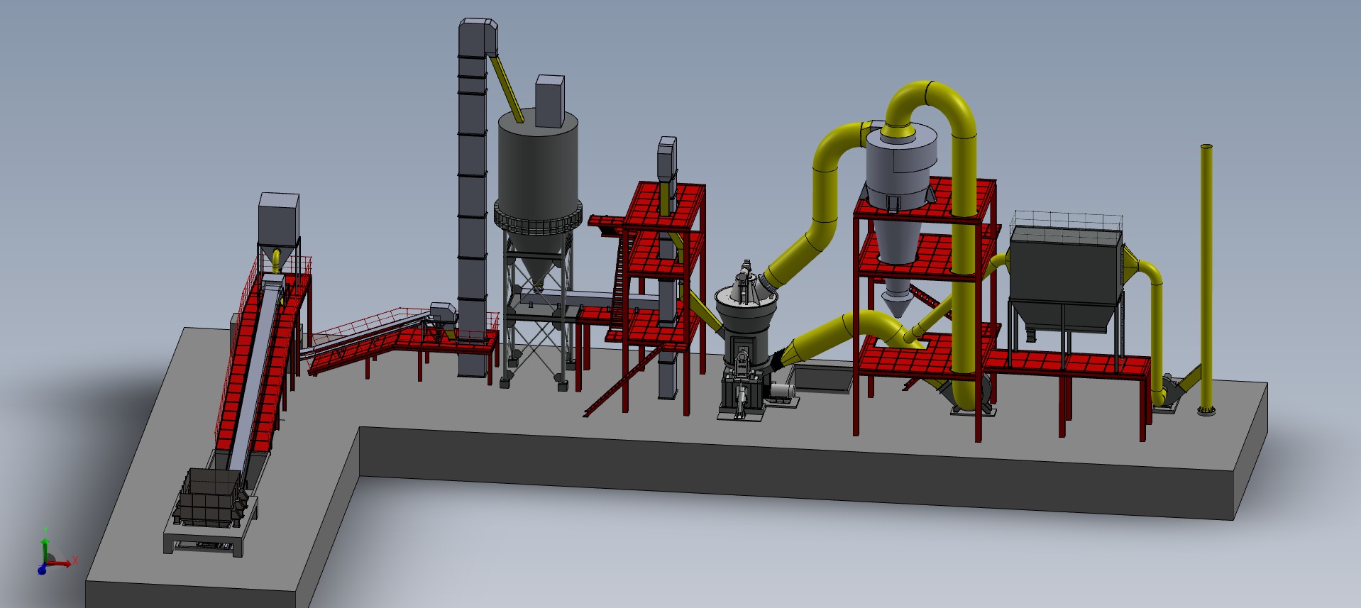 Gypsum Grinding System Gypsum Grinding System
